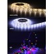 USB LED strip (2 meters), type 2: cool white and waterproof