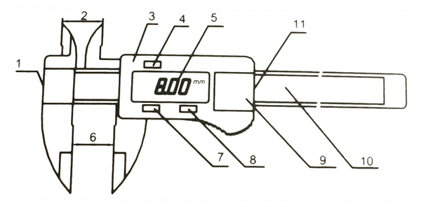 Digital caliper 100 mm (size 1) - Wood, Tools & Deco